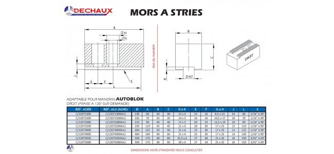 Mors à stries pour mandrin autoblok