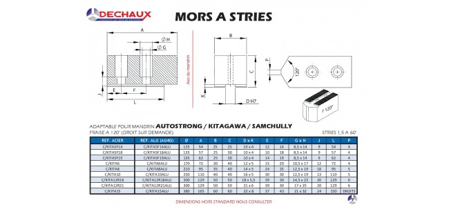 Mors à stries adaptable pour mandrin autostrong