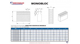 AMESTRA NOUVEAU MODELE