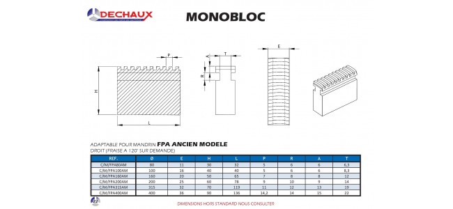 FPA ANCIEN MODELE