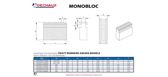 PRATT BURNERD ANCIEN MODELE