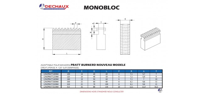 PRATT BURNERD NOUVEAU MODELE