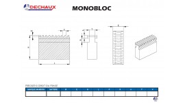 Monobloc