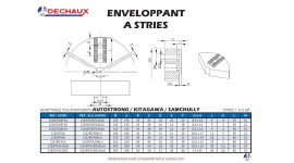 Enveloppant a stries pour mandrin Autostrong/Kitagawa/Samcully