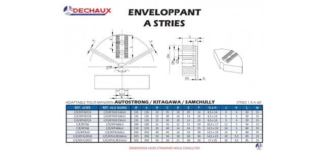 Enveloppant a stries pour mandrin Autostrong/Kitagawa/Samcully