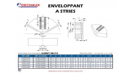 Enveloppant a stries pour mandrin Gamet delta