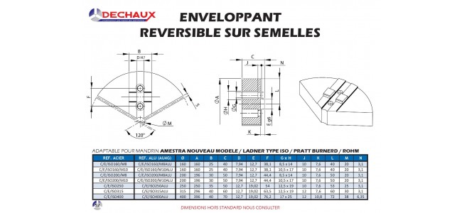 Enveloppant reversible sur semelles pour mandrin Amestra nouveau modele / Lardner type iso/ Pratt burnerd / Rohm