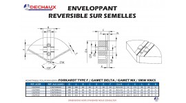 Enveloppant reversible sur semelles pour mandrin Forkardt type f/Gamet delta/Gamet mx/Smw kncs