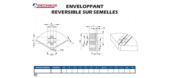 Enveloppant reversible sur semelles