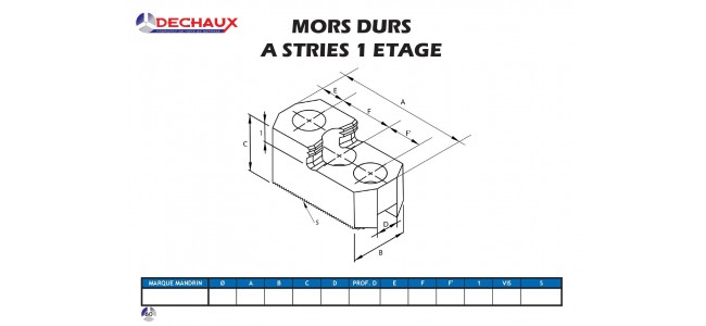 Mors durs à stries 1 étage