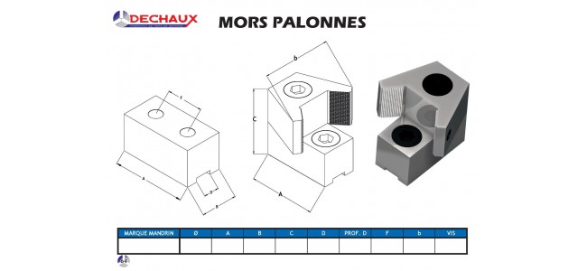 Mors palonnés - plan à compléter