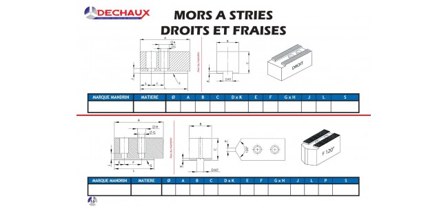 DROITS ET FRAISES - Plans à compléter