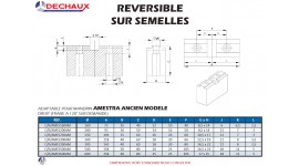 Reversible sur semelles pour mandrins Amestra ancien modele